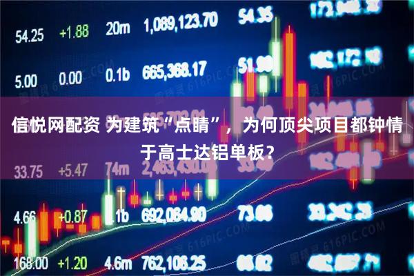 信悦网配资 为建筑“点睛”,为何顶尖项目都钟情于高士达铝单板?