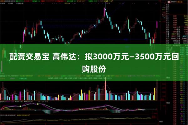 配资交易宝 高伟达：拟3000万元—3500万元回购股份